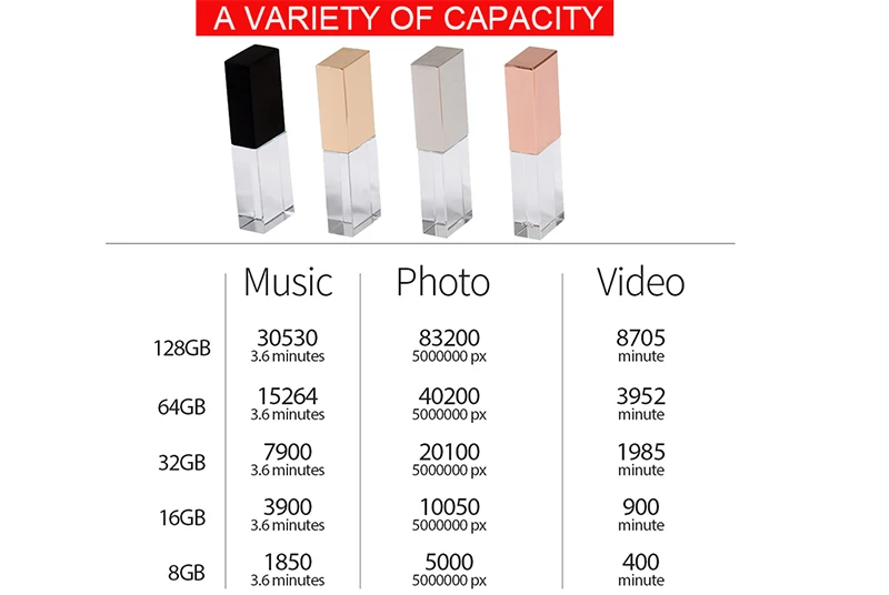 JASTER прозрачный стеклянный USB для автомобиля с логотипом, usb флеш-накопитель, 4 ГБ, 8 ГБ, 16 ГБ, 32 ГБ, 64 ГБ, USB флеш-накопитель, флеш-накопитель, ручка/Автомобильный подарок