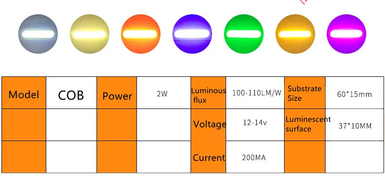 

12V 2W LED COB plane light source lamp bead White Orange Yellow Red Green Blue Purple 60*15mm long strip Aluminum LED chip Board