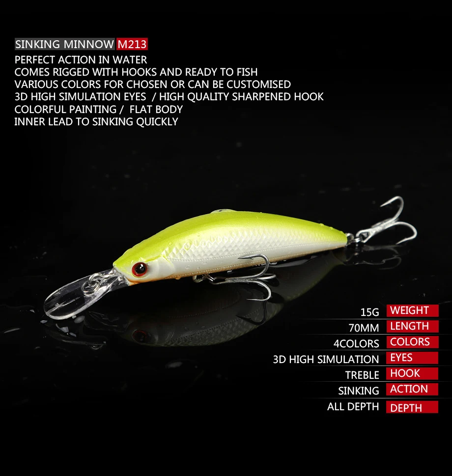 Воблер Crankbait Crankbaits Dancing Minnow рыболовная приманка Se Uelos De Pesca Рыболовная Приманка