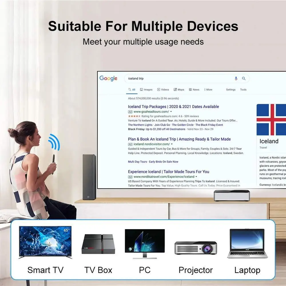 Беспроводной пульт дистанционного управления Smart TV с голосом и USB Проводная
