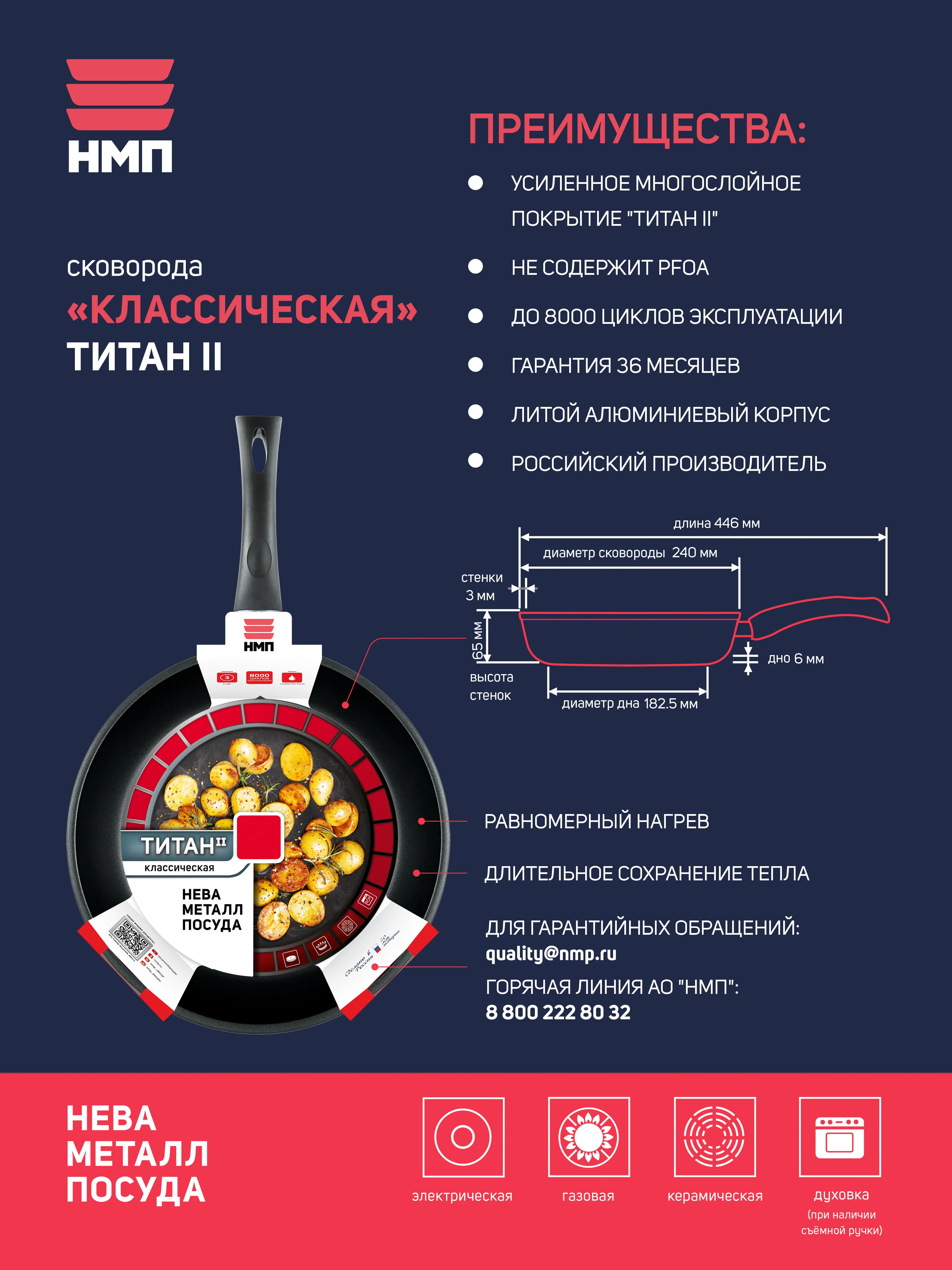 Сковорода Neva металлическая посуда литая Титан Классик полимерно-керамическая 22 см 24 26 28 Кухонные принадлежности домашние принадлежности Кухонная посуда на плите.