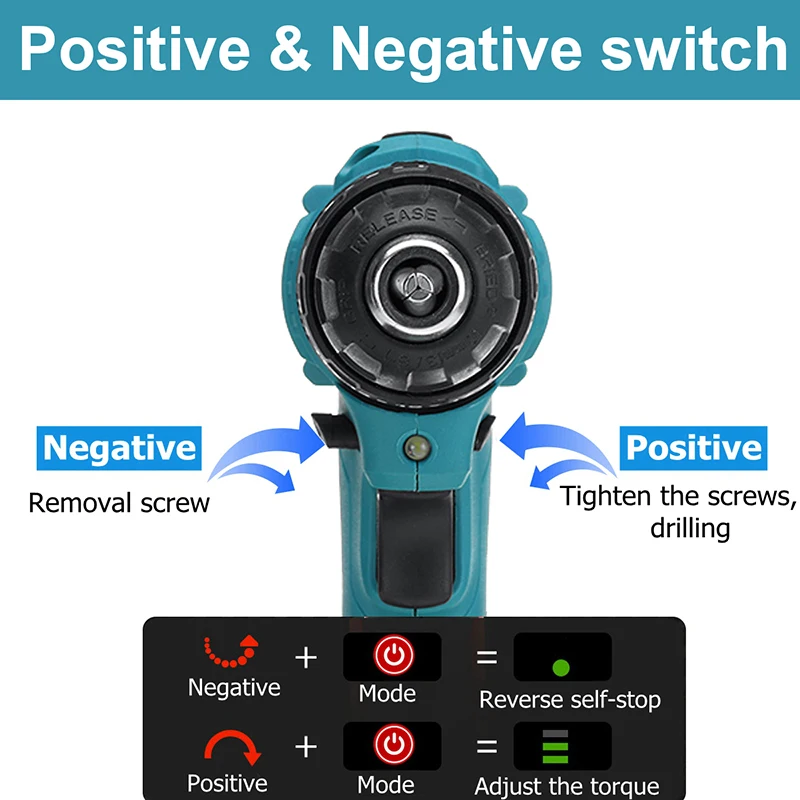Doersupp 3 в 1 Беспроводная электрическая Ударная дрель 10 мм 25 крутящий момент 2