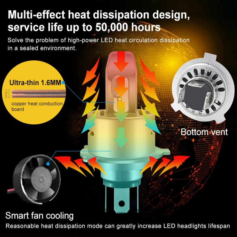 Автомобильные фары H7 светодиодный лампы для передних фар 12000LM H11 9005 HB3 9006 HB4 60 Вт