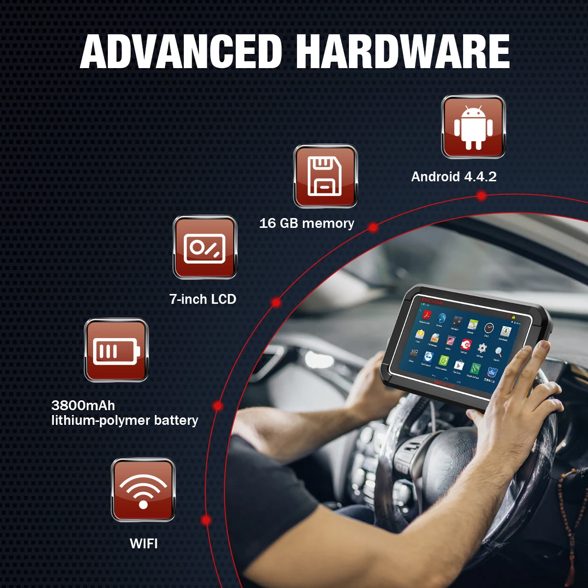 Автомобильный сканер EUCLEIA S7C OBD2 Профессиональный Полный комплект систем подушка