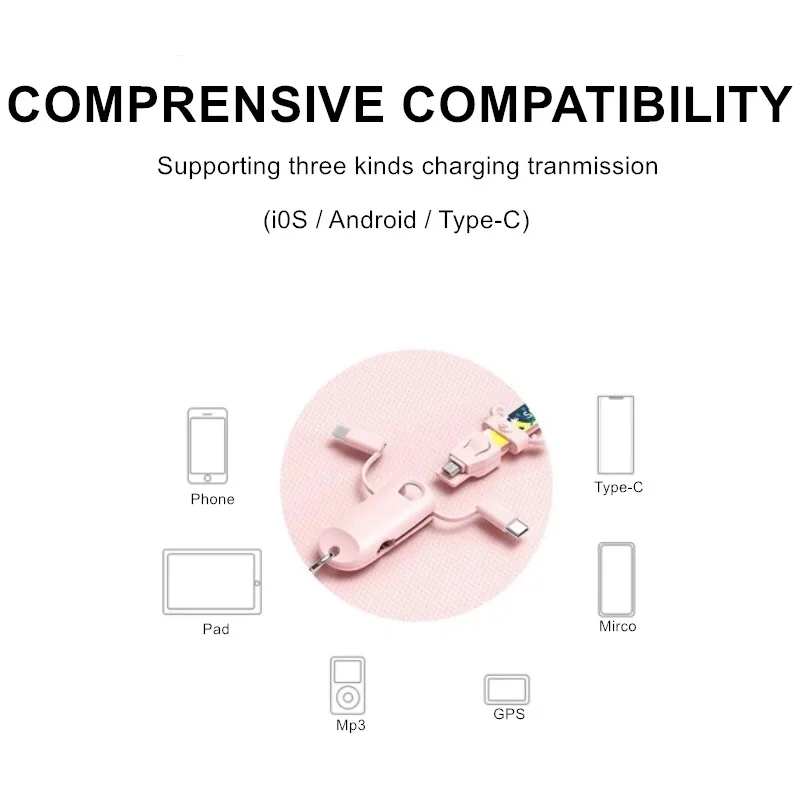 3 в 1 Шнур USB кабель с картой чехол Micro зарядное устройство type C шнур для зарядки