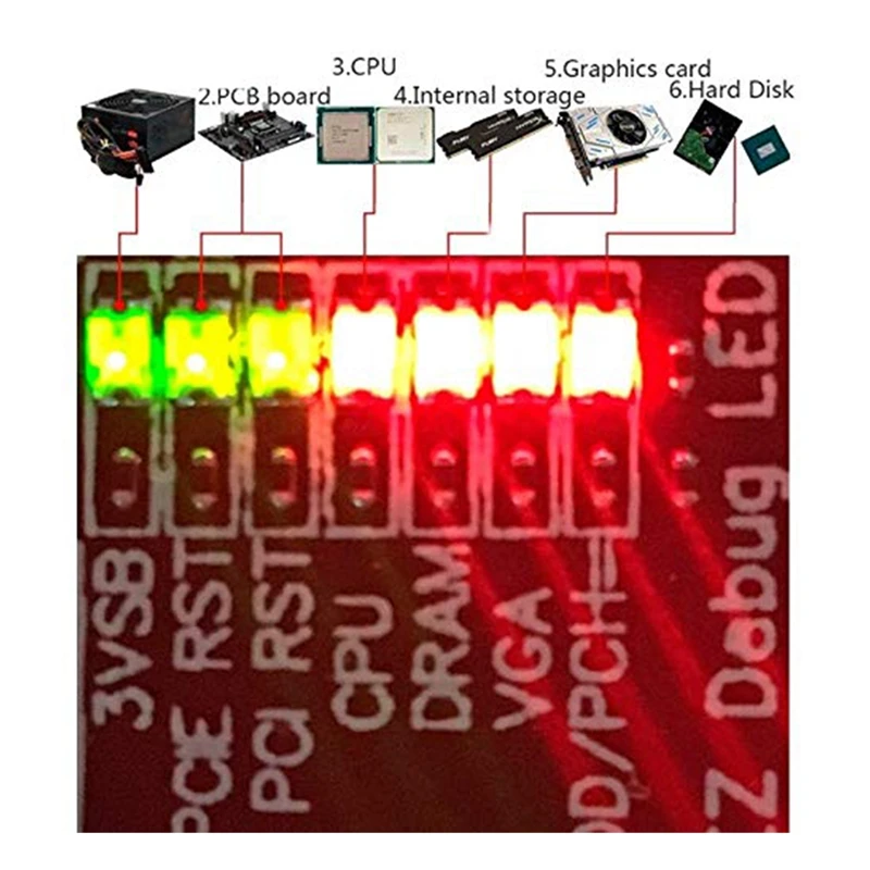 Многофункциональный ПК PCI E Mini LPC материнская плата TL 460S диагностический Тесты