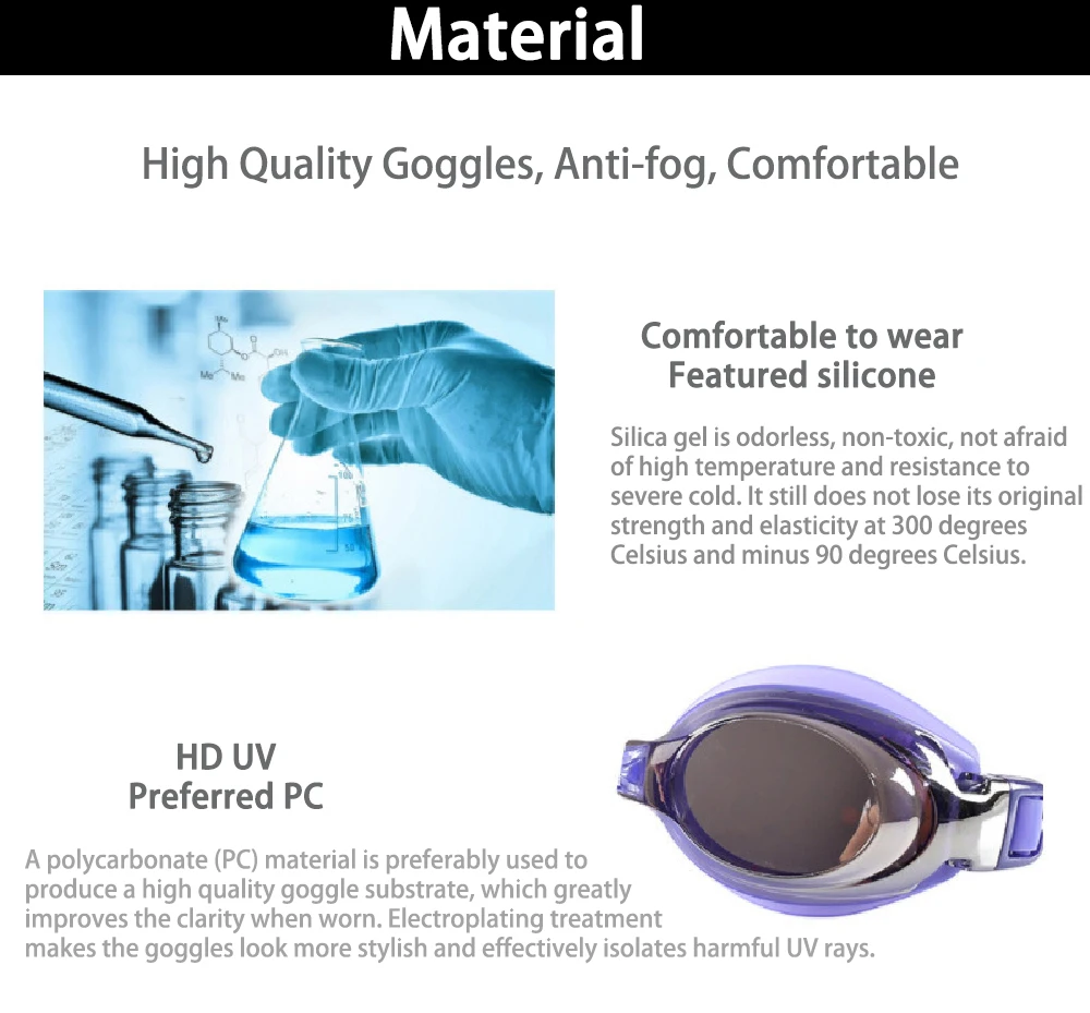 Оптические очки для плавания при близорукости 200 800 градусов Силиконовые Анти