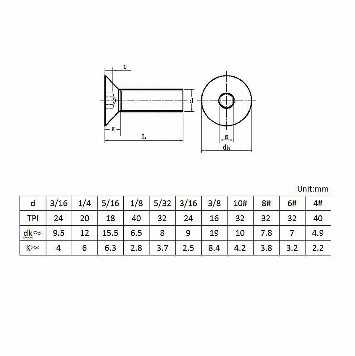 5 шт. BSW Thread 5/16-18 черные высокопрочные стальные потайные болты 10 9 винты с