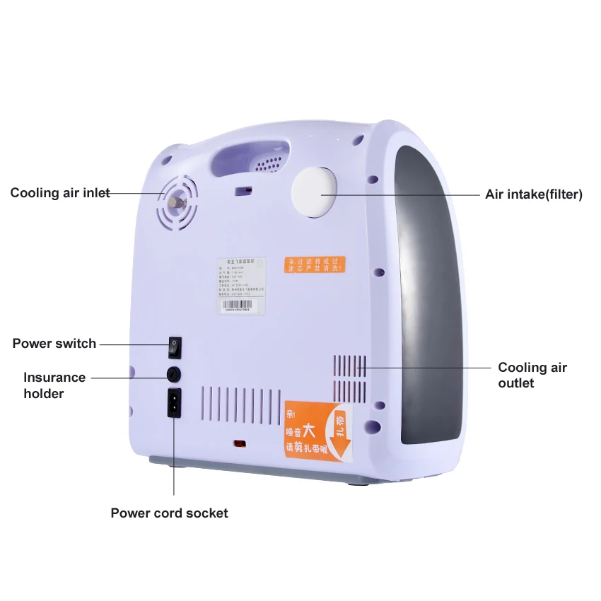 Очиститель воздуха для пожилых людей домашний портативный кислородный