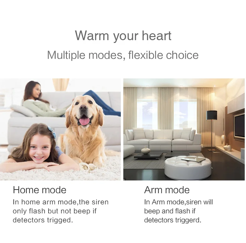 Tuya Smart WiFi домашняя охранная сигнализация 433 МГц Беспроводной Строб Сирена