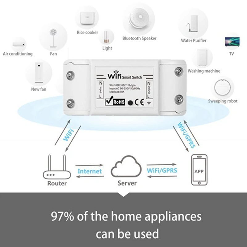 3 шт./упаковка смарт-переключатель с Wi-Fi | Строительство и ремонт