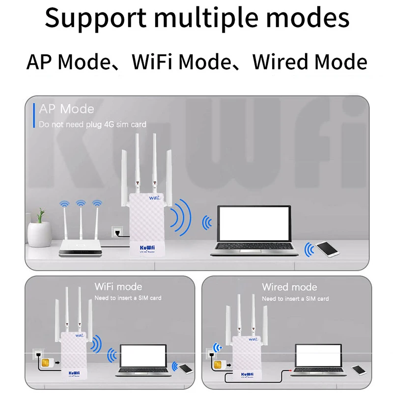 KuWFi роутер Wi-Fi с сим картой150 Мбит / Открытый беспроводной 4g 4 * 5dBi WiFi антенны для 48V