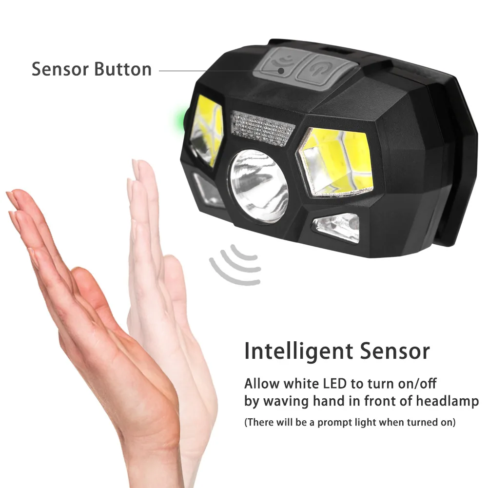 

20000 Lumens LED Headlamp Super Bright Motion Sensor Hands-free Powerful Headlight USB Rechargeable head lamp light Waterproof