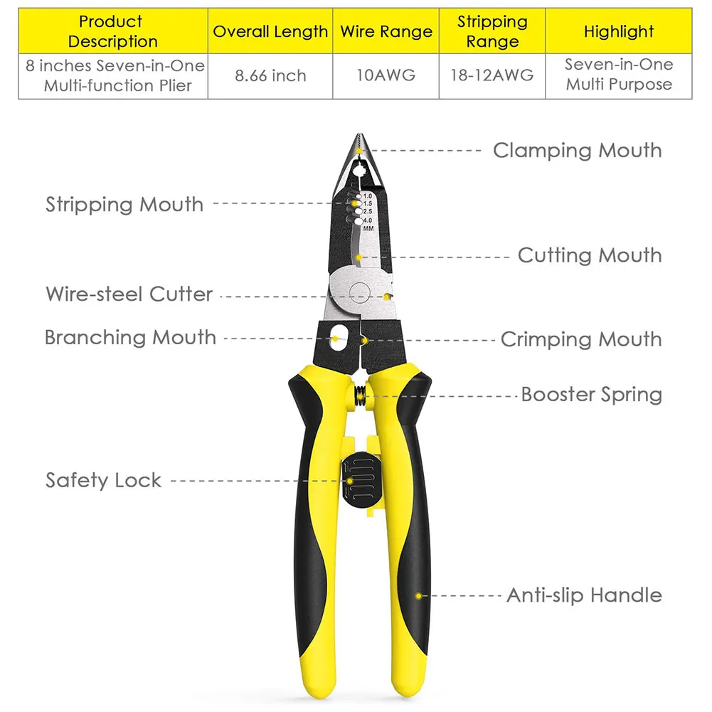 

Multifunction Pliers Set Combination Pliers Stripper Crimper Cutter 7 In 1 Crimping Tool Wire Pliers Diagonal Pliers Hand Tools