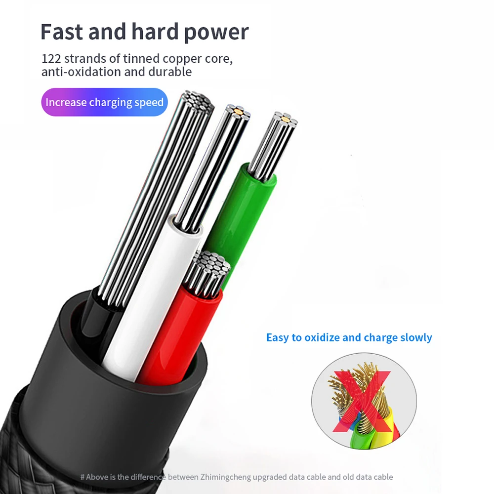 

2 in 1 USB Cable Micro USB Type C Cables Fast Charger Tablet Phone Charge Cord 2in1 Nylon Braided Android USB C Charging Wires