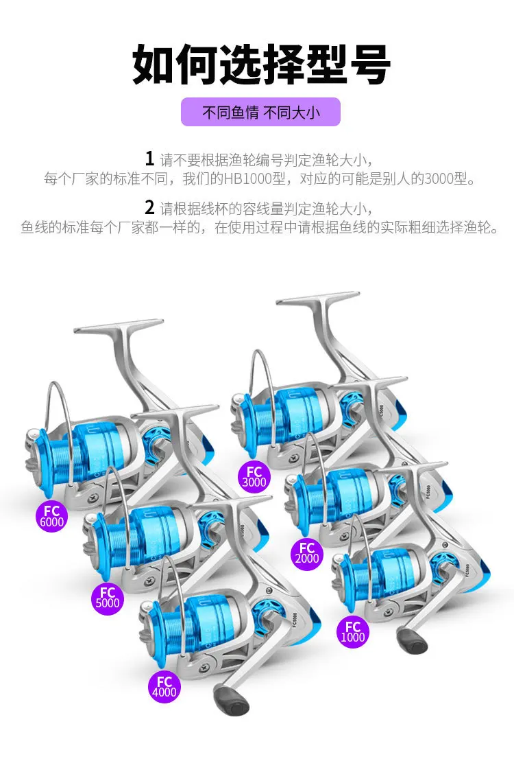 Рыболовная катушка для спиннинга 10 + 1 подшипник металлическая | Спорт и