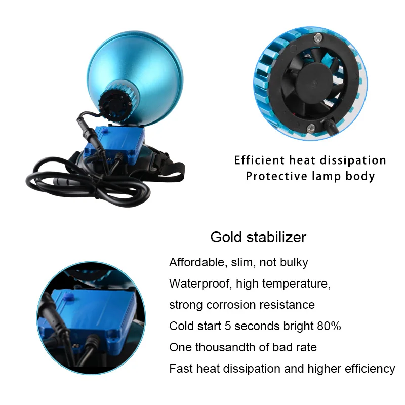 Светодиодный налобный фонарь мощный светильник дальнего действия 85 Вт 12 В