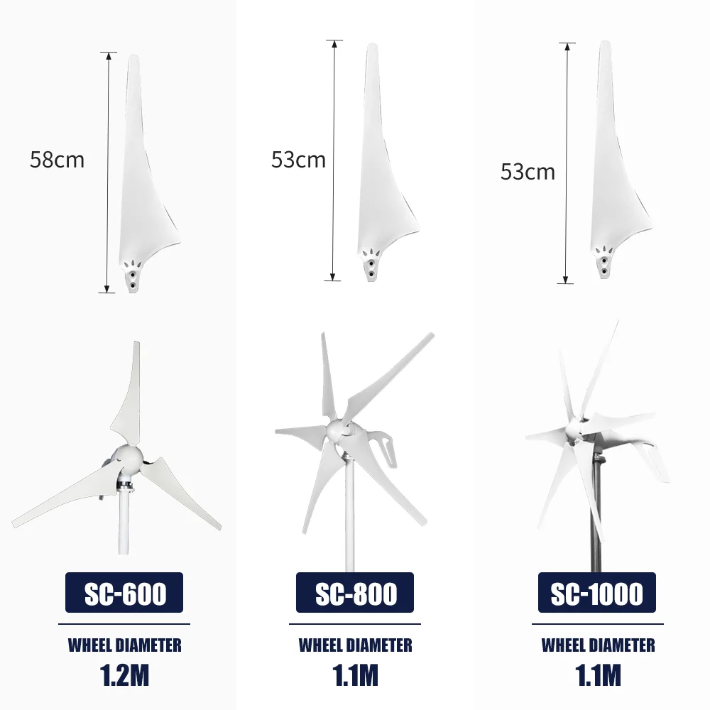 Новое поступление горизонтальный ветряной генератор 600 Вт 800 1000 с бесплатным