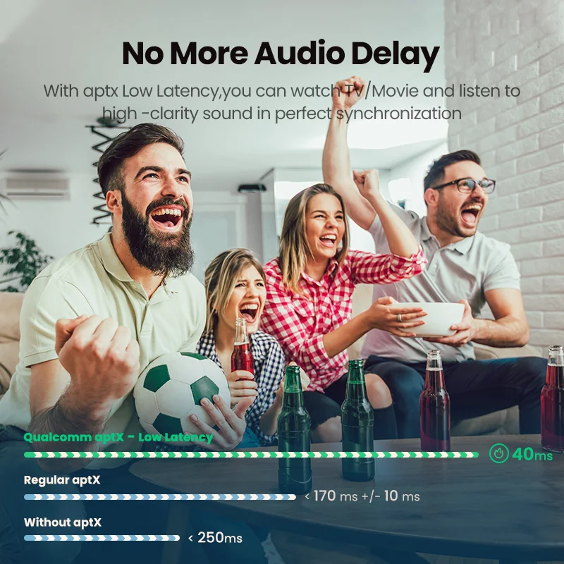 Ugreen Bluetooth 5 0 передатчик приемник адаптер aptx 3 мм Джек аудио для ТВ наушники ПК