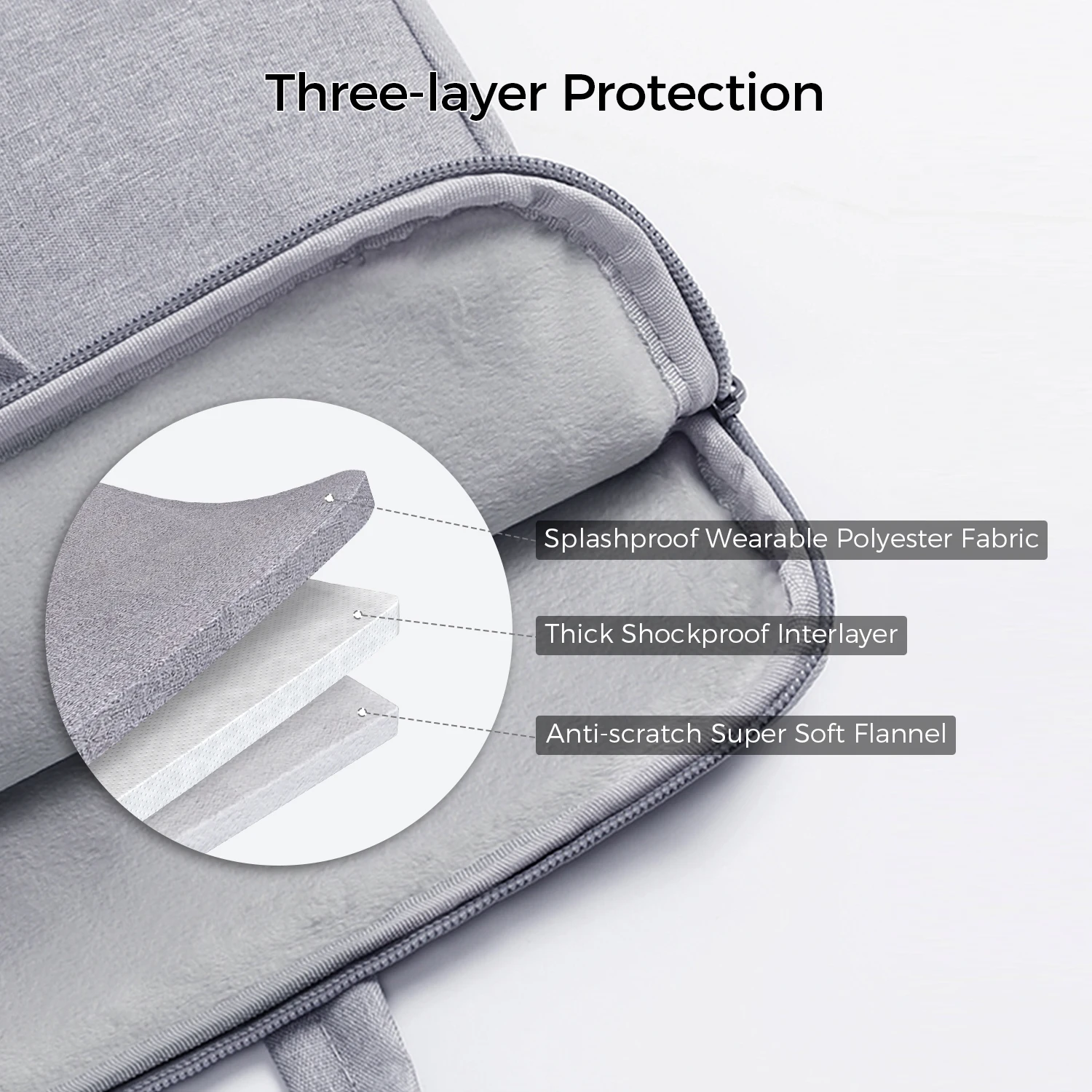 xidu laptop bag handbag for i3 i5 laptop for macbook air 13 14 inch universal for lenovo notebook for asus for acer briefcase free global shipping