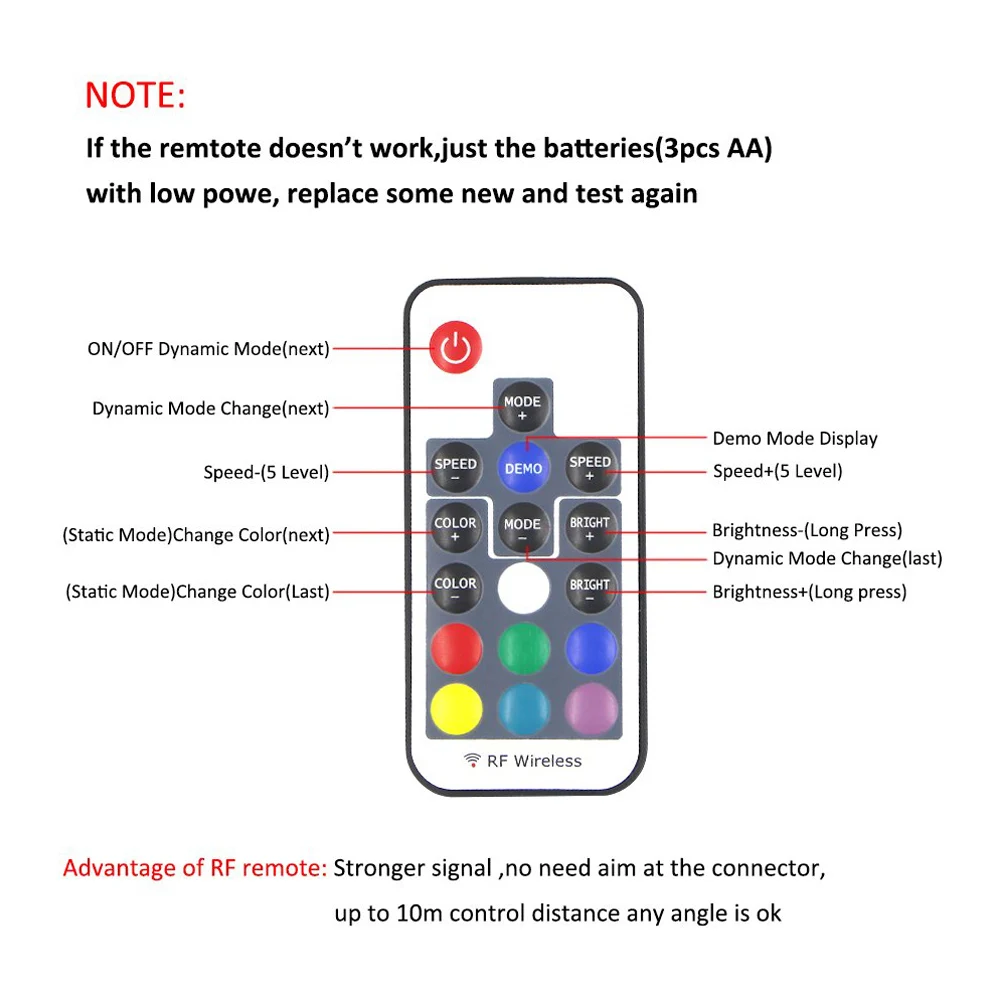 Универсальная светодиодная лента USB/от батареи с радиоуправлением SMD 5050 RGB многоцветная, с пультом дистанционного управления на 17 кнопок, водонепроницаемая, с возможностью регулировки яркости, 5В.