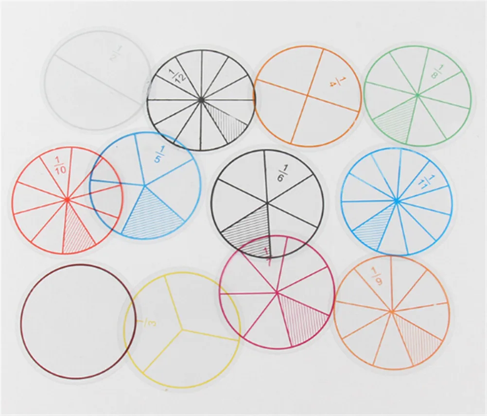 Круги математические чипы математическая игрушка фракции круги пластиковые