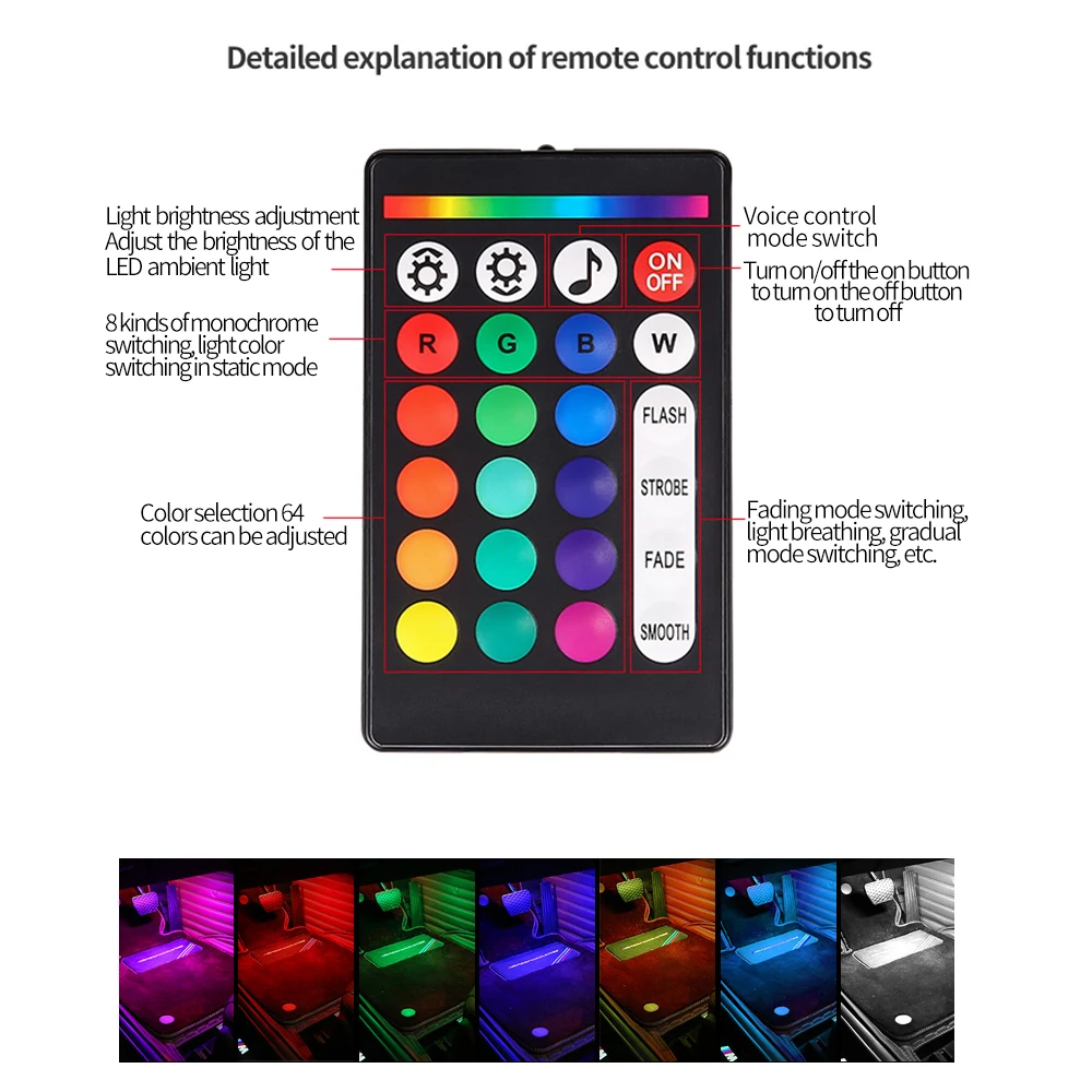 Светодиодная лента RGB для салона автомобиля 4 светодиодный т. с приложением |