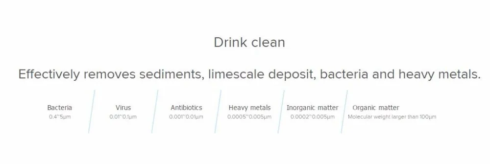 Очиститель воды Xiaomi, очиститель воды для дома, фильтры для воды, чистая вода для здоровья и Wi-Fi, приложение для телефона Android IOS