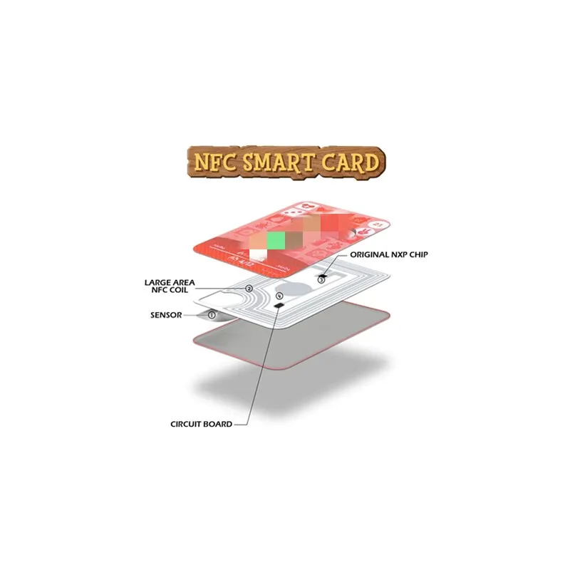 Карта NFC Ntag215 из ПВХ пластиковая безопасная встроенная катушка для игр новейшая