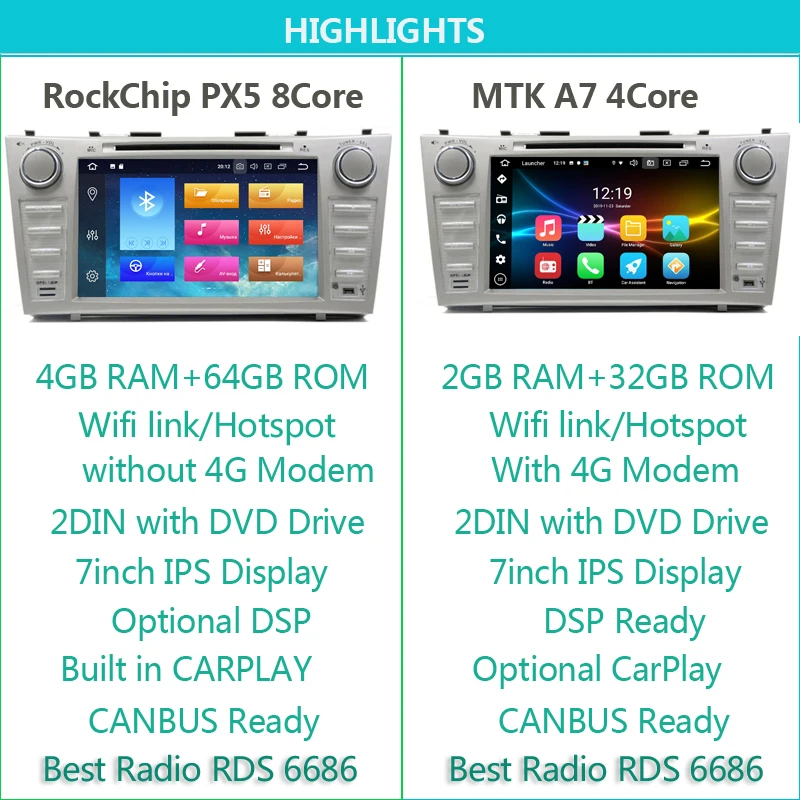 SilverStrong Android10 CAMRY DVD DSP CarPlay для Toyota Camry V40 радио 2DIN автомобильный GPS Navi опция 4G модем 64
