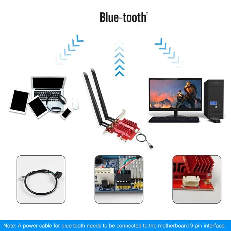 EDUP Wifi 6 сетевая карта двухдиапазонный PCI-E беспроводной адаптер 2400 Мбит/с + 574 AX200NGW 2