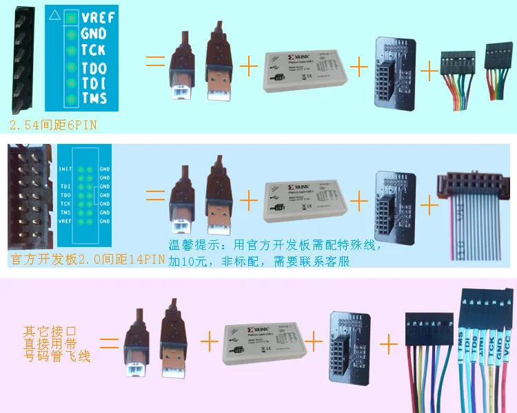 DLC10 HW-USB-II-G xilinx Platform Cable USB II