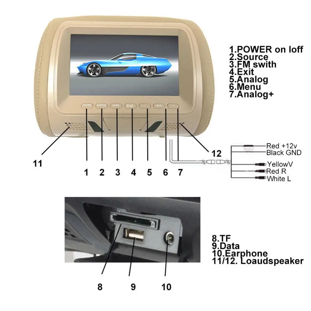 

New 2021 Hot Sales Universal 7 Inch Car Headrest Monitor Rear Seat Entertainment Multimediass Player