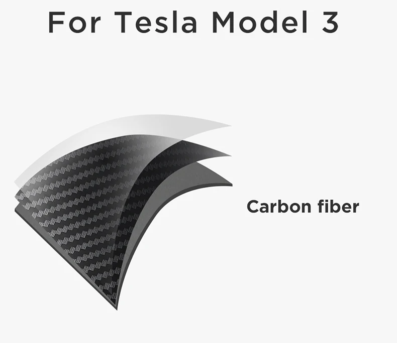Lsrtw2017 для Tesla модель 3 двери автомобиля для отделки краев Анти-Царапины интерьерные аксессуары для формовки