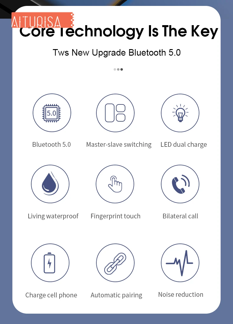 Новые беспроводные наушники-вкладыши для спорта, Bluetooth 5,0, сенсорные наушники, встроенный микрофон, звонок с зарядным устройством 3000 мАч для samsung