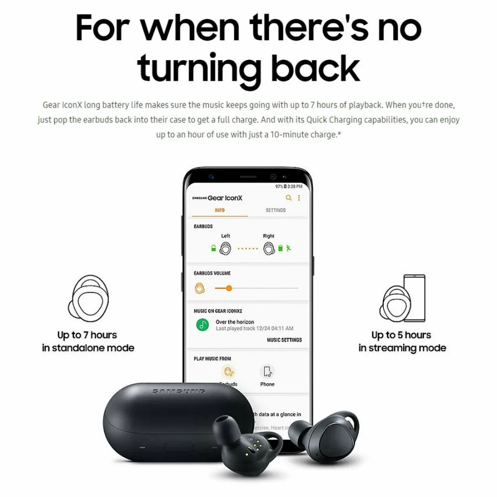 Новые спортивные наушники-вкладыши, беспроводные наушники для samsung gear IconX SM-R140, bluetooth наушники copia 1:1