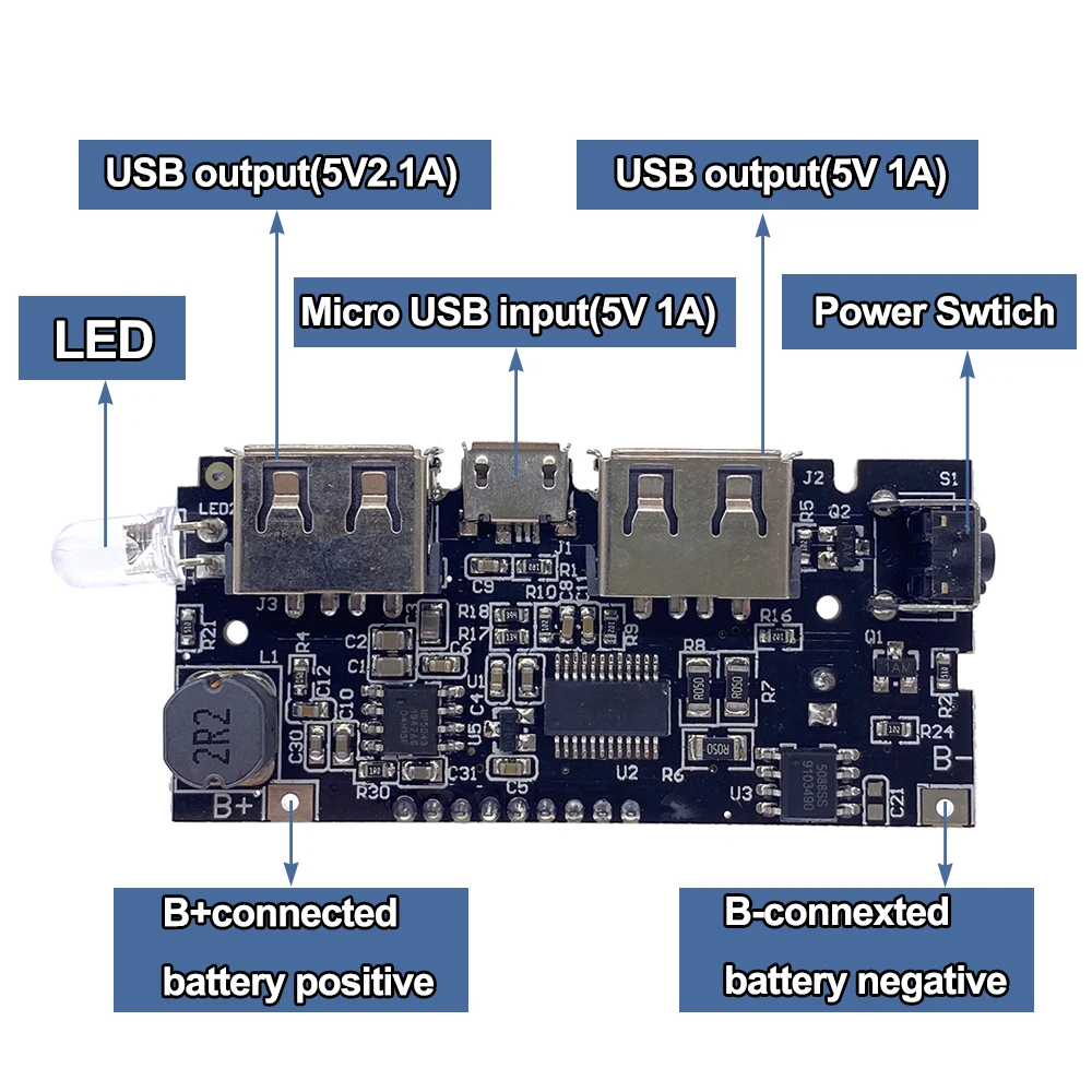 Автоматическая защита! Двойной USB 5V 1A 2.1A мобильный Банк питания 18650 литиевая