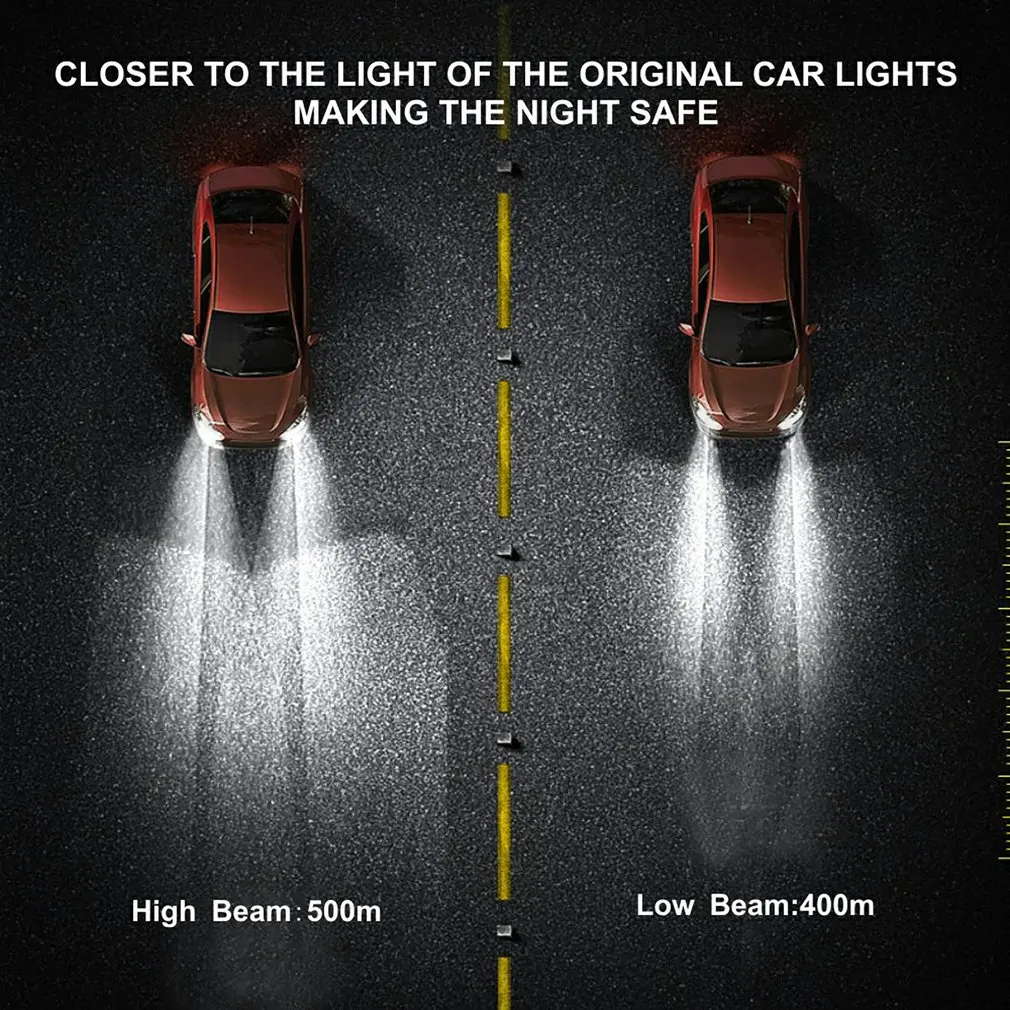 

LED Car Light Bulb Led Car Headlight High-brightness Automotive LED Headlight Anti-astigmatism Light Plug And Play