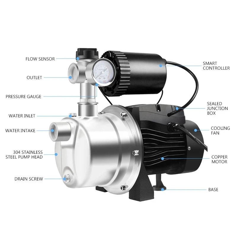 

Подкачивающий насос для холодной и горячей воды, 220 В, 280-1500 Вт, Электрический самовсасывающий насос высокого давления, из нержавеющей стали