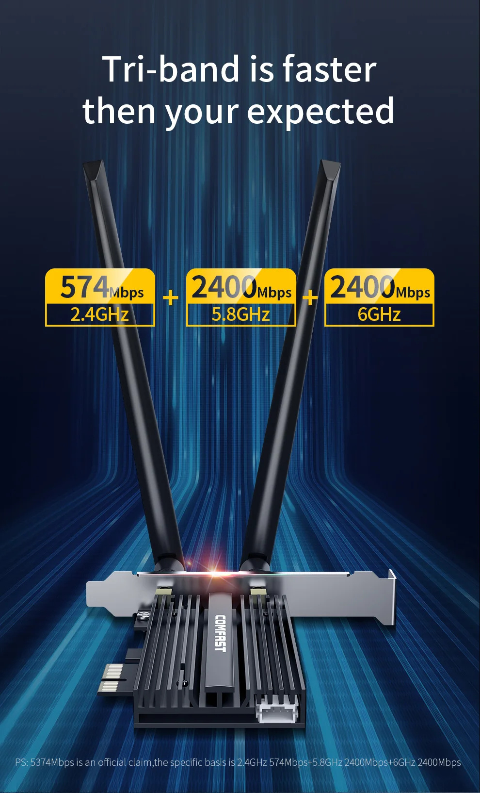 Tri band Wi-Fi 6E AX210 Bluetooth 5.2 беспроводной 3000/5374 Мбит/с 2 4G/5 ГГц/6G WiFi 802.11AX/AC PCI Express сетевой
