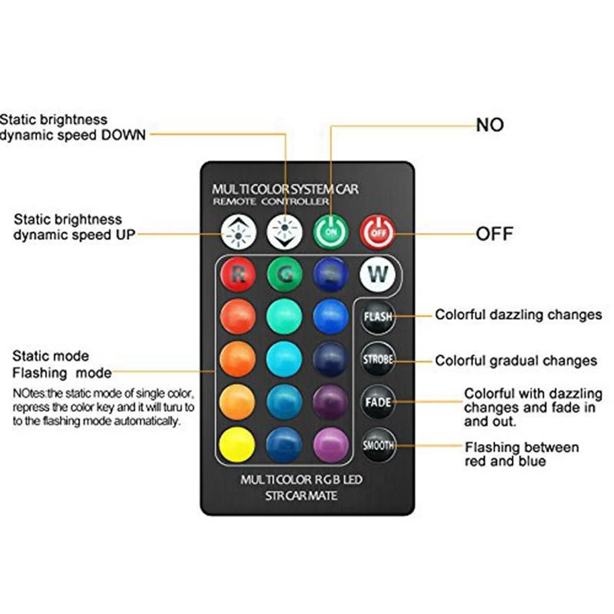 

2 pcs 6LED T10 12V RGB Car Interior Dome Reading Light Lamp Bulb with Remote Control for car truck motorcycle scooter trailer