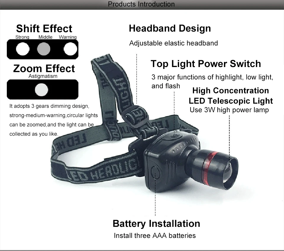 Experimentar una visión y comodidad mejoradas con este faro versátil