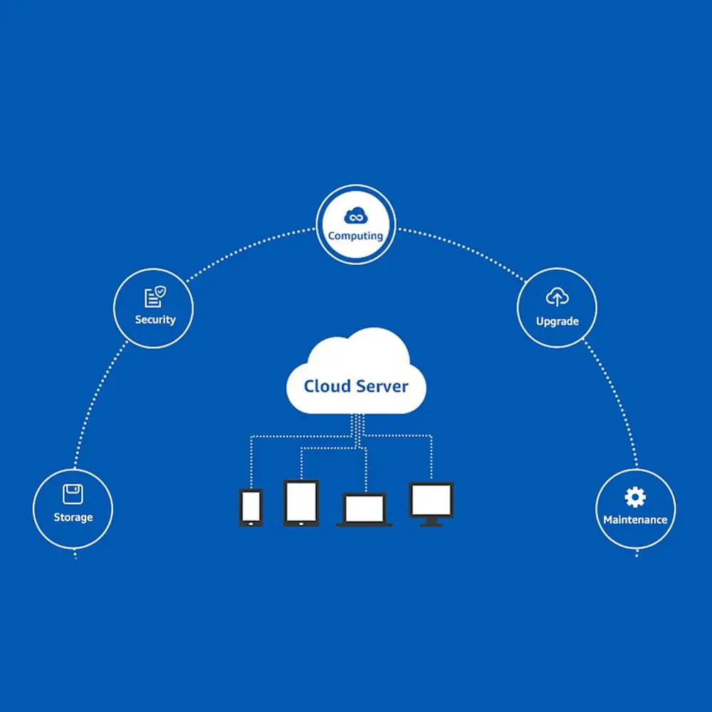 Камера видеонаблюдения Ebitcam мини-камера безопасности для помещения 1080p |