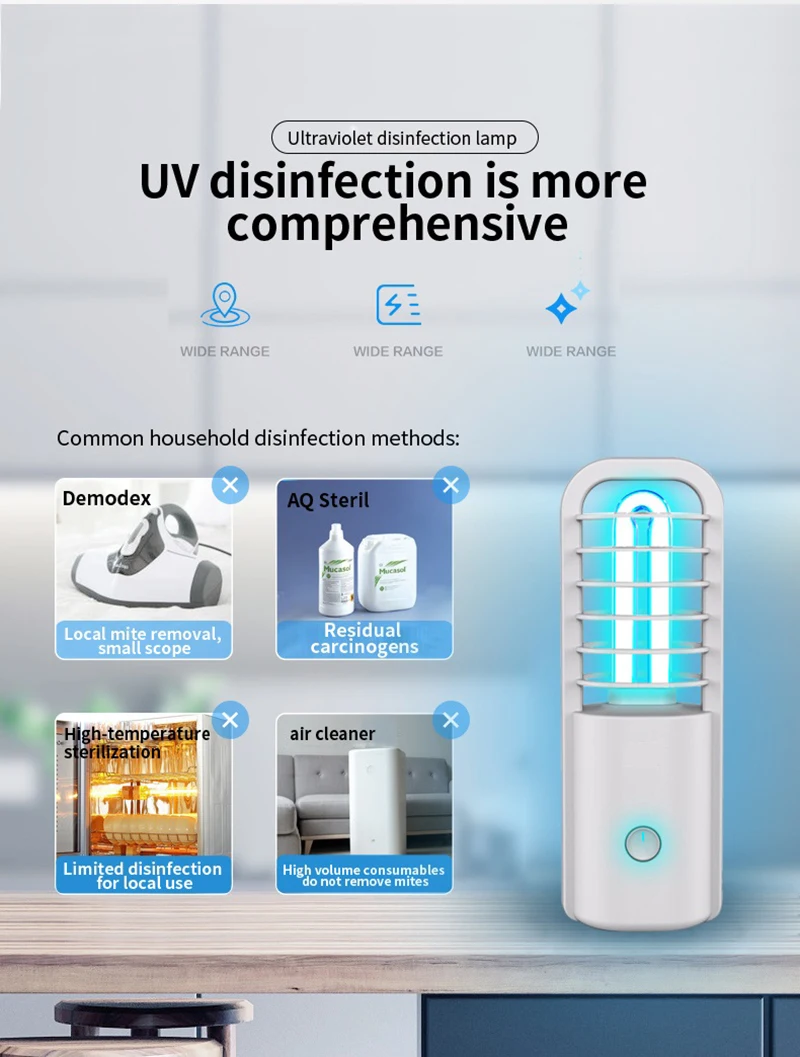 Новый портативный УФ светильник на 360 градусов для дома шкафа обуви ванной