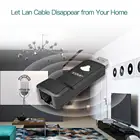 Беспроводной USB Wi-Fi адаптер для Panasonic Viera Smart TV стандарта Lan Z0J6