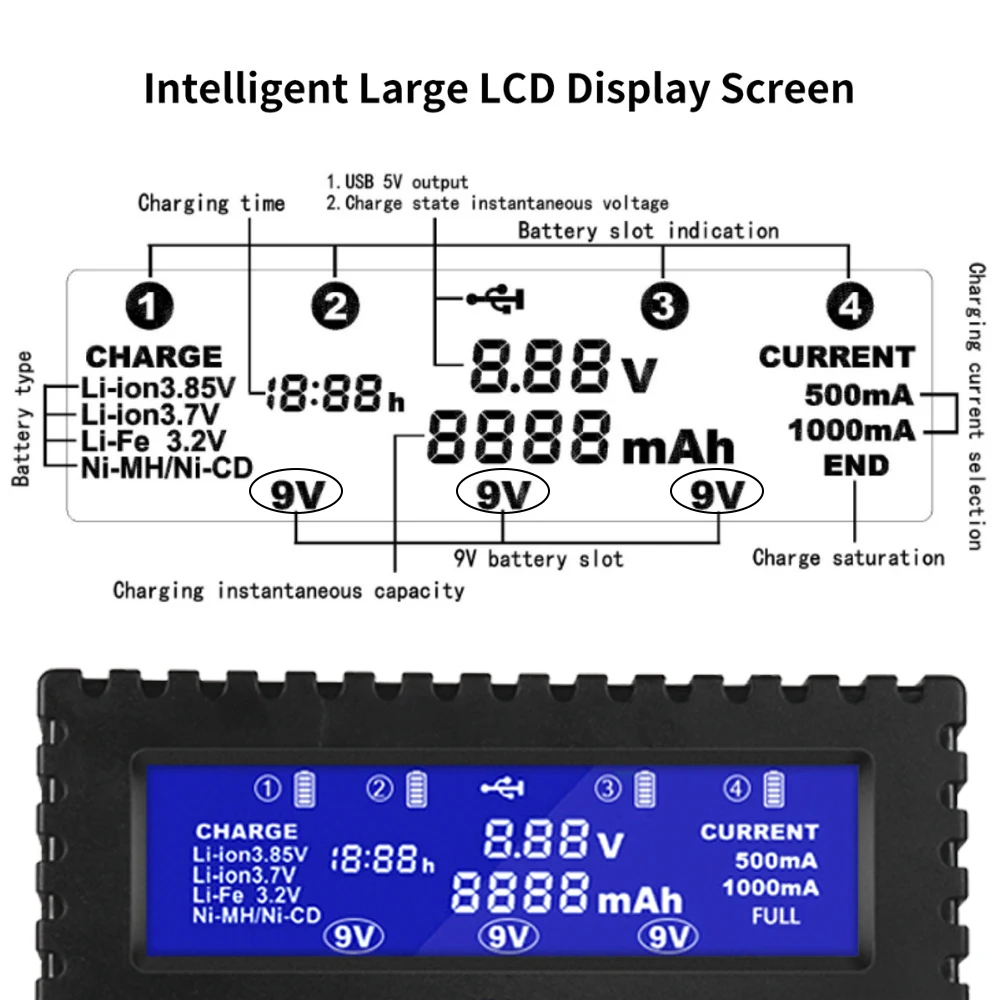 HTRC 4 слота Батарея Зарядное устройство 18650 Li-Ion Li-fe Ni-CD для зарядное