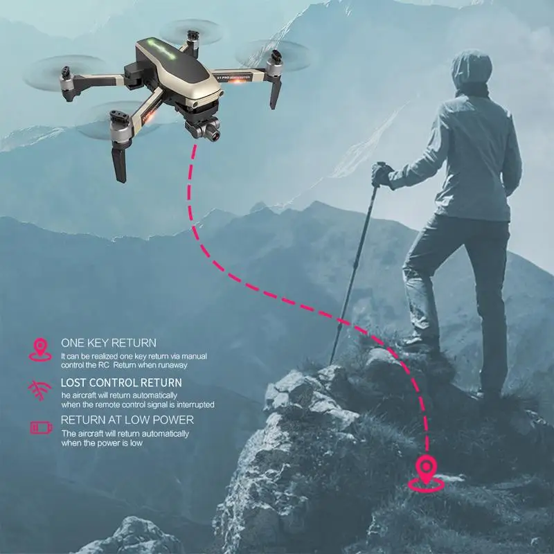 Квадрокоптер Funsky X1 Pro Радиоуправляемый с широкоугольной камерой 4 к Wi-Fi FPV 2Axel