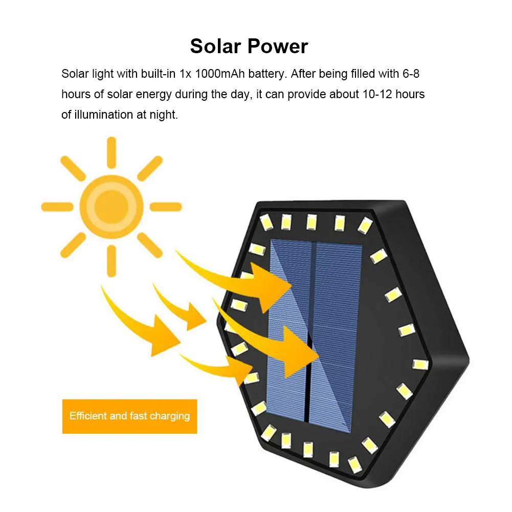 

Auto On Off Pathway Hexagon Solar Power Outdoor Garden Landscape Lawn Waterproof Walkway Ground Light Flood Lamp 24 LEDs Yard