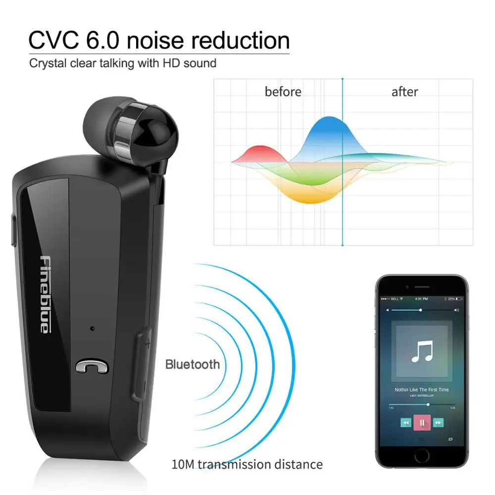 Новейшие беспроводные Bluetooth наушники Fineblue F990 шейный зажим Телескопический Тип