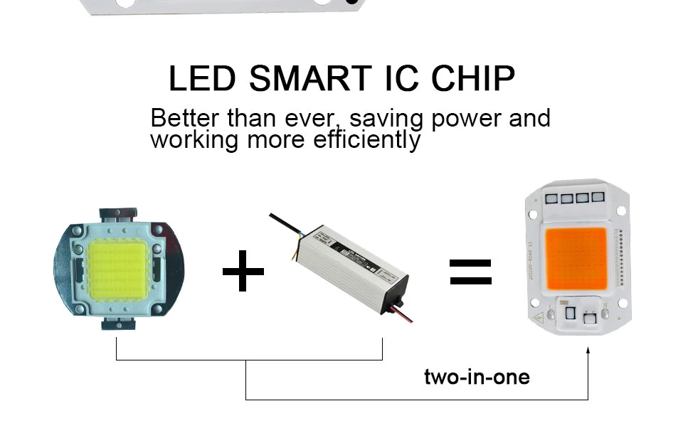 COB Led лампа для выращивания света чип полный спектр 220 В 110 В 20 Вт 30 Вт 50 Вт 380-780нм фитолампа для комнатных растений рассады цветок фитолампи